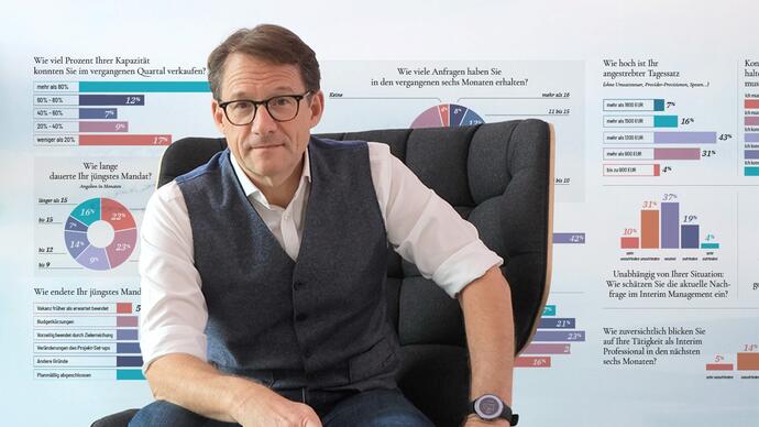 Tilo Ferrari, CEO Deutsche Interim AG, sitzt auf einem Sessel vor den Ergebnissen des di-Trendbarometers
