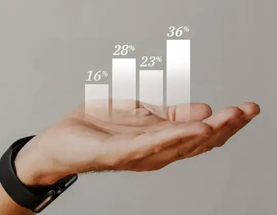 di- Trendbarometer