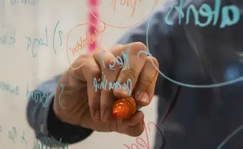 Interim management: The picture shows how a transparent whiteboard is labeled.